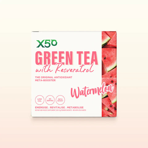 Green Tea with Resveratrol